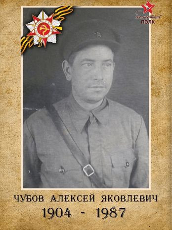 Чубов Алексей Яковлевич