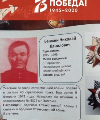 Башкин Николай Данилович