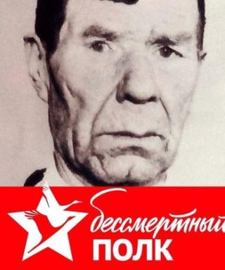Глухов Николай Александрович