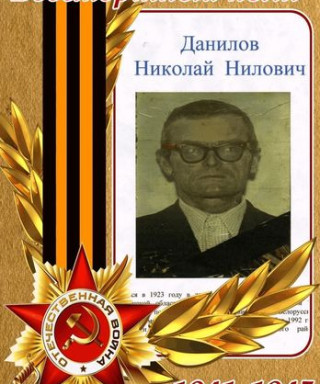 Данилов Николай Нилович