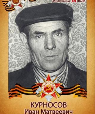 Курносов Иван Матвеевич