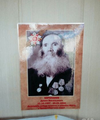 Корепанов Данил Васильевич