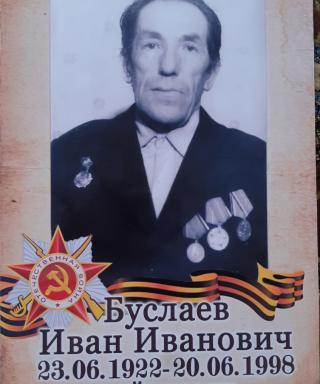 Буслаев Иван Иванович