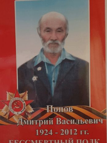 Попов Дмитрий Васильевич