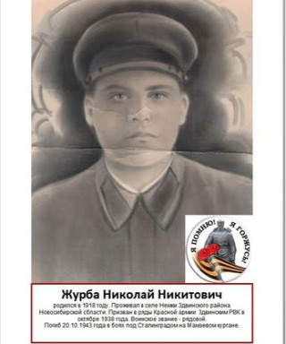 Журба Николай Никитович