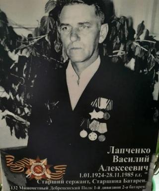 Лапченко Василий Алексеевич