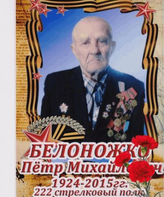 Белоножко Пётр Михайлович