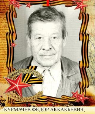 Курмачев Фёдор Аккакьевич