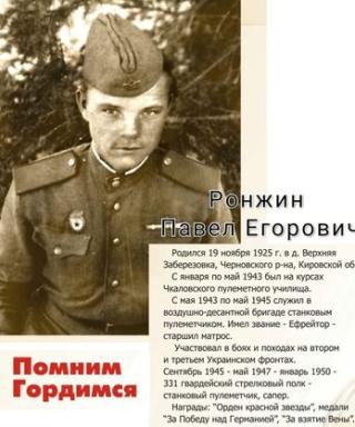 Ронжин Павел Егорович