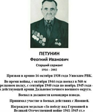 Петунин Феогний Иванович