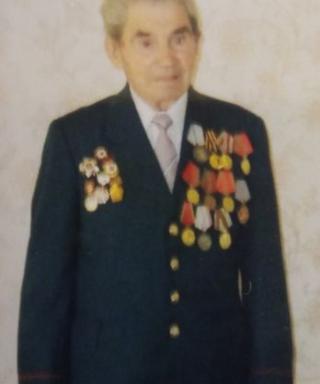 Скворцов Иван Александрович