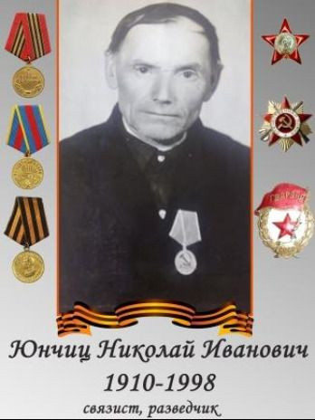 Юнчиц Николай Иванович