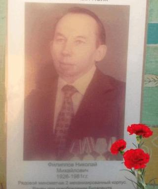 Филиппов Николай Михайлович