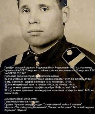 Родионов Илья Родионович