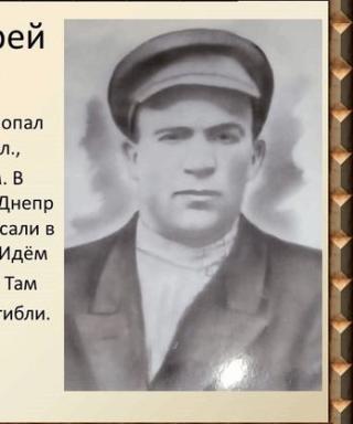 Кузьмин Андрей Федорович