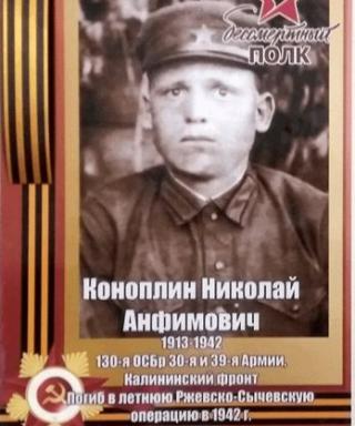 Коноплин Николай Анимович
