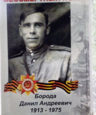Борода Данил Андреевич