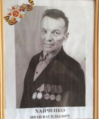 Хайченко Иван Васильевич