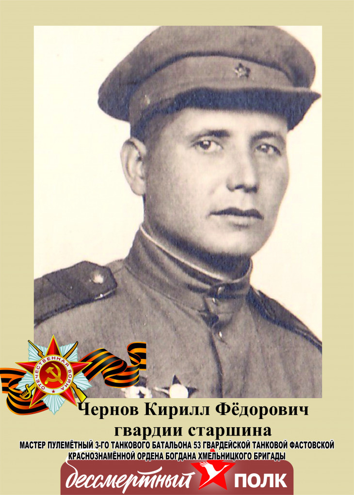 Чернов Кирилл Федорович