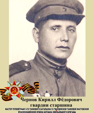 Чернов Кирилл Федорович
