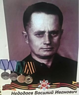 Недодаев Василий Иванович