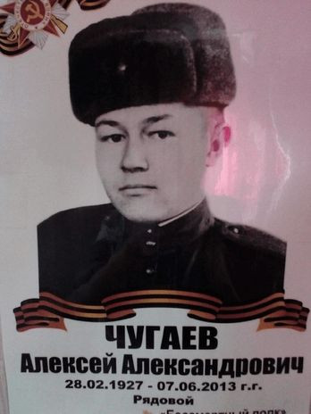 Чугаев Алексей Александрович