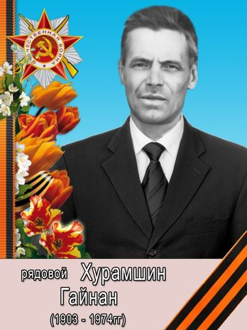 Хурамшин Гайнан