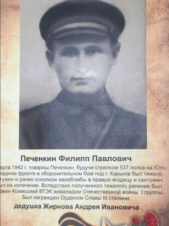 Печенкин Филипп Павлович