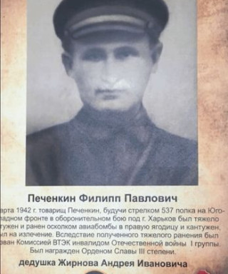 Печенкин Филипп Павлович