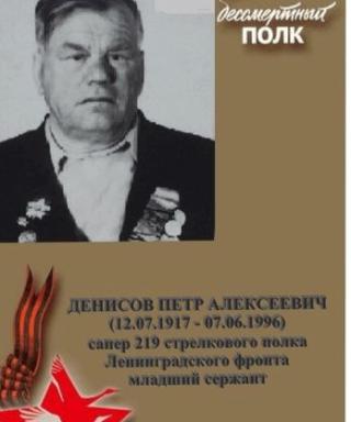 Денисов Петр Алексеевич