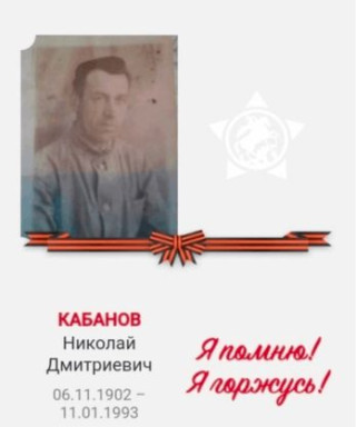 Кабанов Николай Дмитриевич