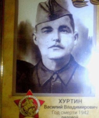 Хуртин Василий Владимирович