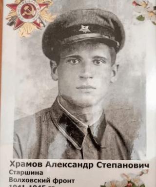 Храмов Александр Степанович