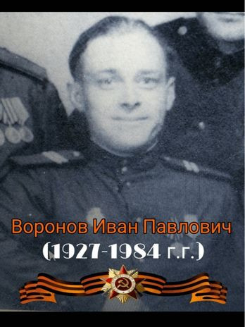 Воронов Иван Павлович