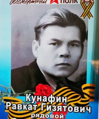 Кунафин Равкат Гизятович