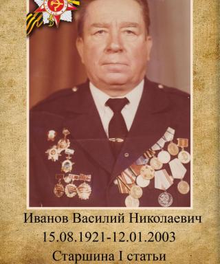 Иванов Василий Николаевич