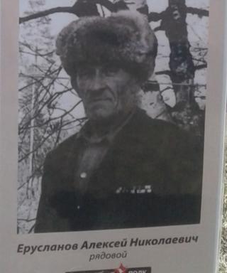 Ерусланов Алексей Николаевич