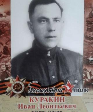 Куракин Иван Леоньтьевич