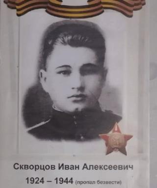 Скворцов Иван Алексеевич