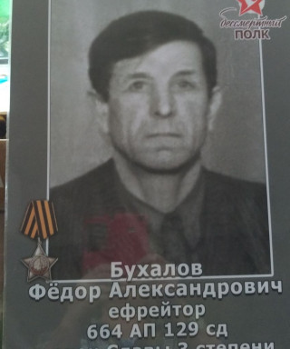 Бухалов Федор Александрович