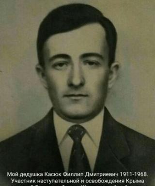 Касюк Филлип Дмитриевич