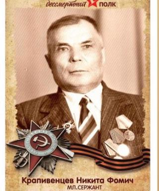 Крапивенцев Никита Фомич