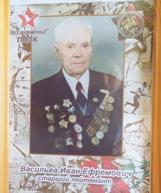Васильев Иван Ефремович