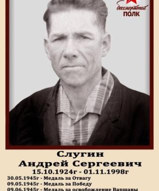 Слугин Андрей Сергеевич