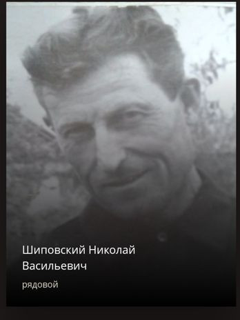 Шиповский Николай Васильевич