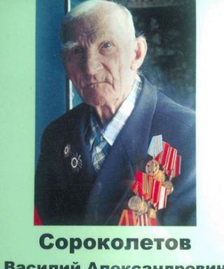 Сороколетов Василий Александрович