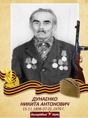 Дунаенко Никита Антонович