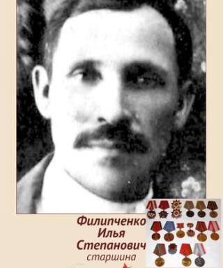 Филипченко Илья Степанович