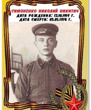 Симоненко Николай Никитич