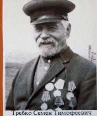 Требко Семён Тимофеевич